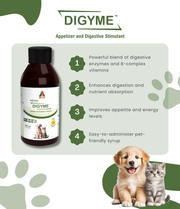 Digyme™