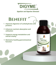 Digyme™